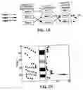 Fig. 20 - Detection of chromosomal abnormalities associated with breast cancer