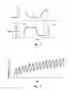 Fig. 02 - Methods and Apparatus for Controlling DNA Amplification
