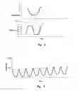 Fig. 03 - Methods and Apparatus for Controlling DNA Amplification