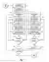 Fig. 05 - Methods and Apparatus for Controlling DNA Amplification