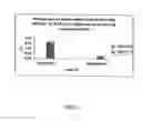 Fig. 33 - Agglomeration protein cascades, compositions and methods regarding the same