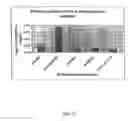 Fig. 37 - Agglomeration protein cascades, compositions and methods regarding the same