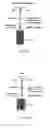 Fig. 45 - Agglomeration protein cascades, compositions and methods regarding the same