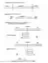 Fig. 22 - Compositions comprising a library of analytes for detection, quantification and analyses
