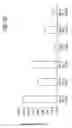 Fig. 12 - Methods and sequences to suppress primate huntington gene expression