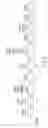 Fig. 04 - Determination of the number of tandem repeat nucleotides using encoded probe-displaying beads