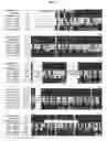Fig. 05 - Human relaxin receptor HGPRBMY5v1
