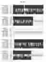 Fig. 06 - Human relaxin receptor HGPRBMY5v1