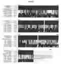 Fig. 08 - Human relaxin receptor HGPRBMY5v1