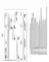 Fig. 07 - Novel nucleic acid molecules and polypeptides encoding baboon TAFI