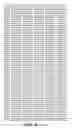 Fig. 100 - ANGE gene in atopy