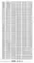 Fig. 104 - ANGE gene in atopy