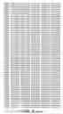 Fig. 113 - ANGE gene in atopy