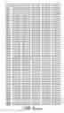 Fig. 114 - ANGE gene in atopy