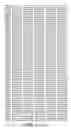 Fig. 115 - ANGE gene in atopy