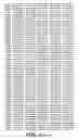 Fig. 117 - ANGE gene in atopy