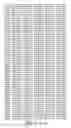 Fig. 118 - ANGE gene in atopy