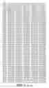 Fig. 122 - ANGE gene in atopy