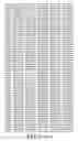 Fig. 123 - ANGE gene in atopy