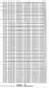 Fig. 124 - ANGE gene in atopy