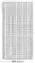Fig. 128 - ANGE gene in atopy