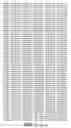 Fig. 129 - ANGE gene in atopy