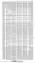 Fig. 136 - ANGE gene in atopy