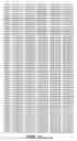 Fig. 138 - ANGE gene in atopy