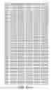 Fig. 146 - ANGE gene in atopy