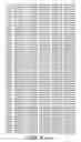 Fig. 149 - ANGE gene in atopy