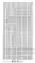 Fig. 15 - ANGE gene in atopy