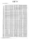 Fig. 162 - ANGE gene in atopy