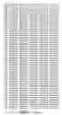 Fig. 164 - ANGE gene in atopy