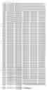 Fig. 167 - ANGE gene in atopy