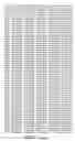 Fig. 170 - ANGE gene in atopy