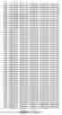 Fig. 178 - ANGE gene in atopy