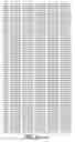 Fig. 18 - ANGE gene in atopy