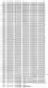 Fig. 180 - ANGE gene in atopy