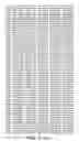 Fig. 183 - ANGE gene in atopy