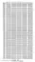Fig. 187 - ANGE gene in atopy