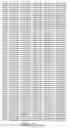 Fig. 191 - ANGE gene in atopy