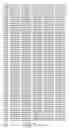 Fig. 192 - ANGE gene in atopy
