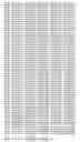 Fig. 193 - ANGE gene in atopy