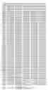 Fig. 197 - ANGE gene in atopy