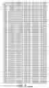 Fig. 199 - ANGE gene in atopy