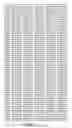 Fig. 200 - ANGE gene in atopy