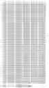 Fig. 203 - ANGE gene in atopy