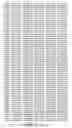 Fig. 207 - ANGE gene in atopy