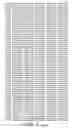 Fig. 208 - ANGE gene in atopy