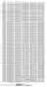 Fig. 217 - ANGE gene in atopy